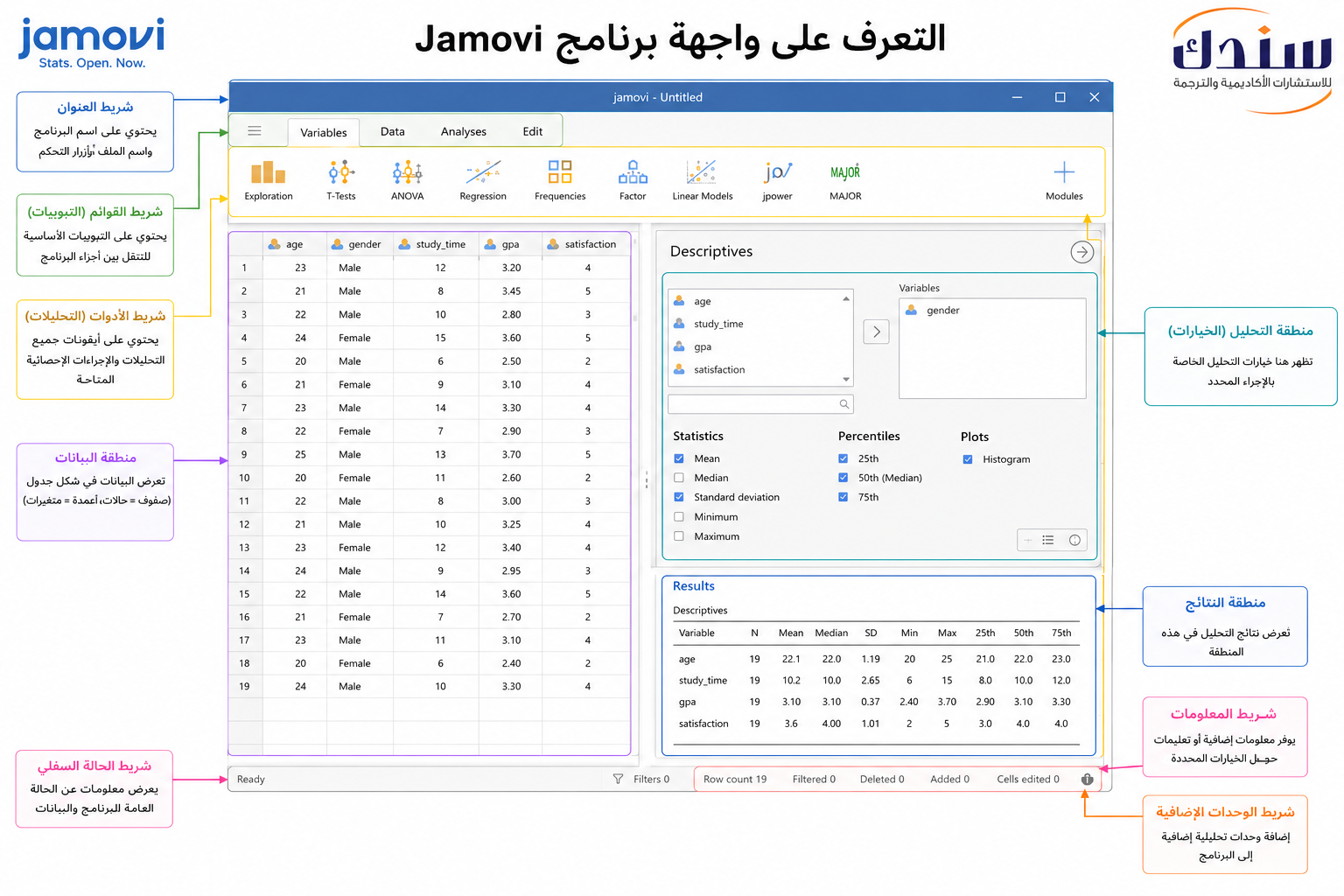 واجهة برنامج Jamovi